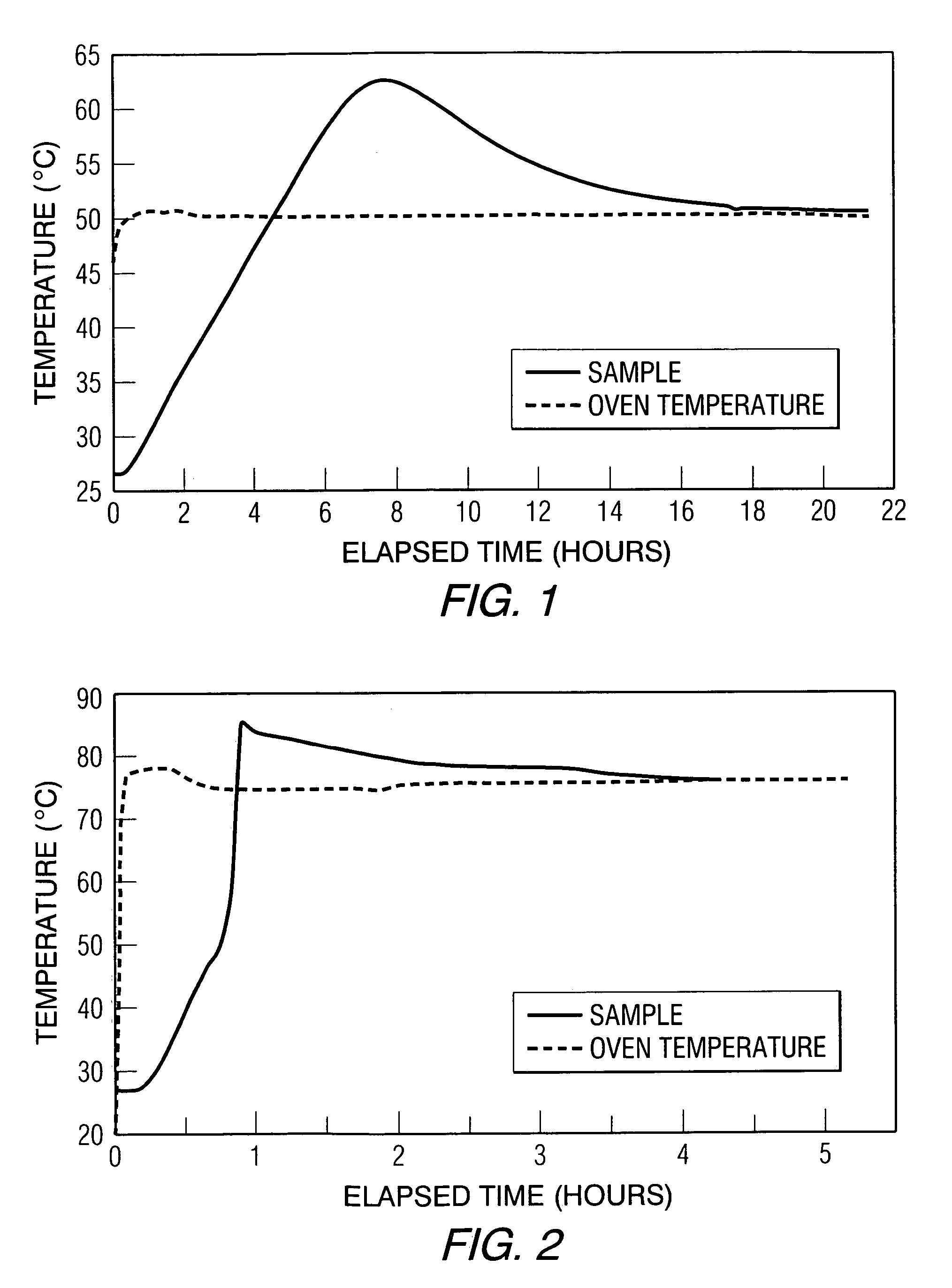 Calcium hypochlorite composition