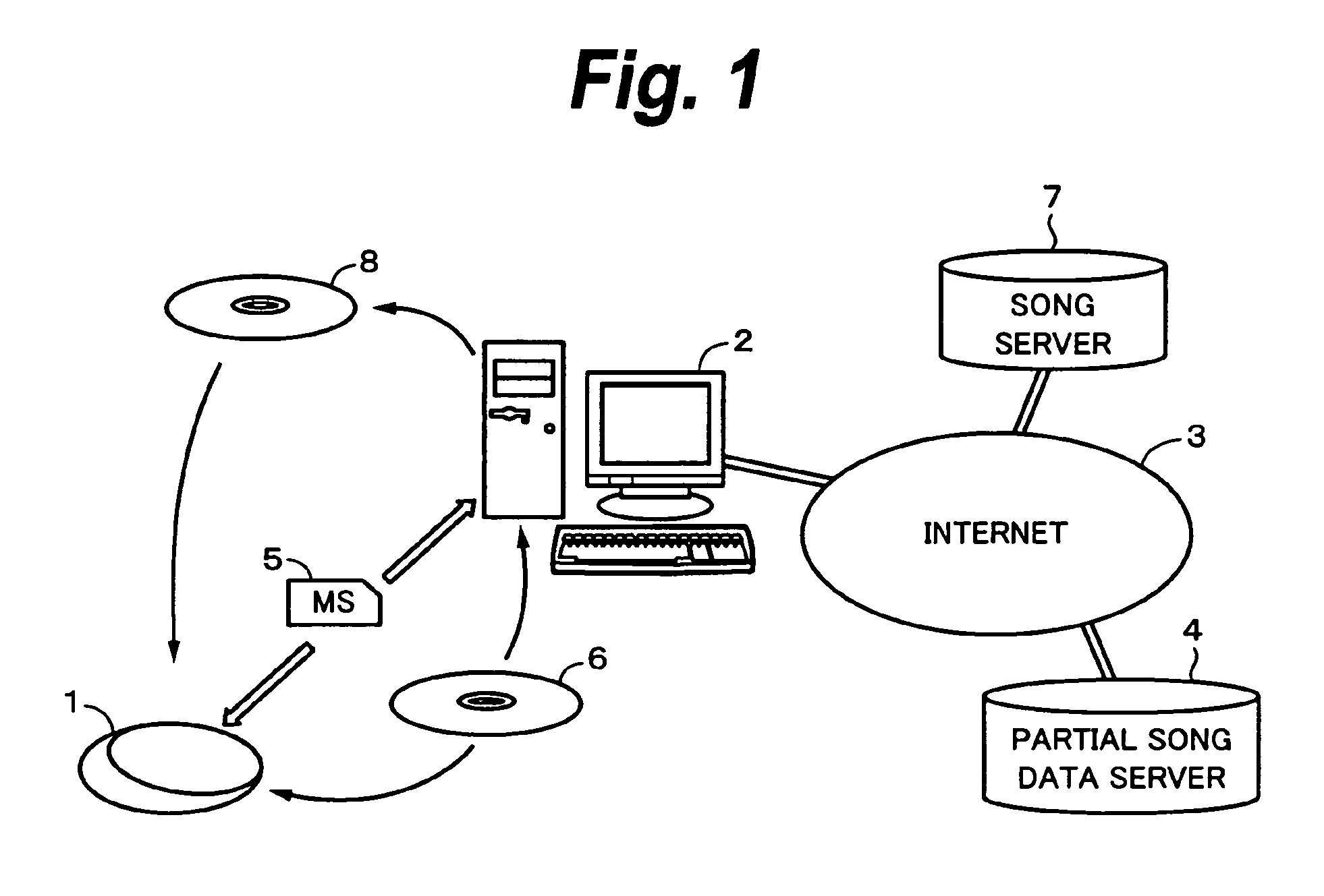 Data processing apparatus, data processing method, and data processing system