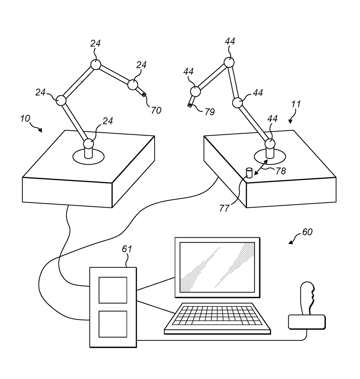 Characterising robot environments