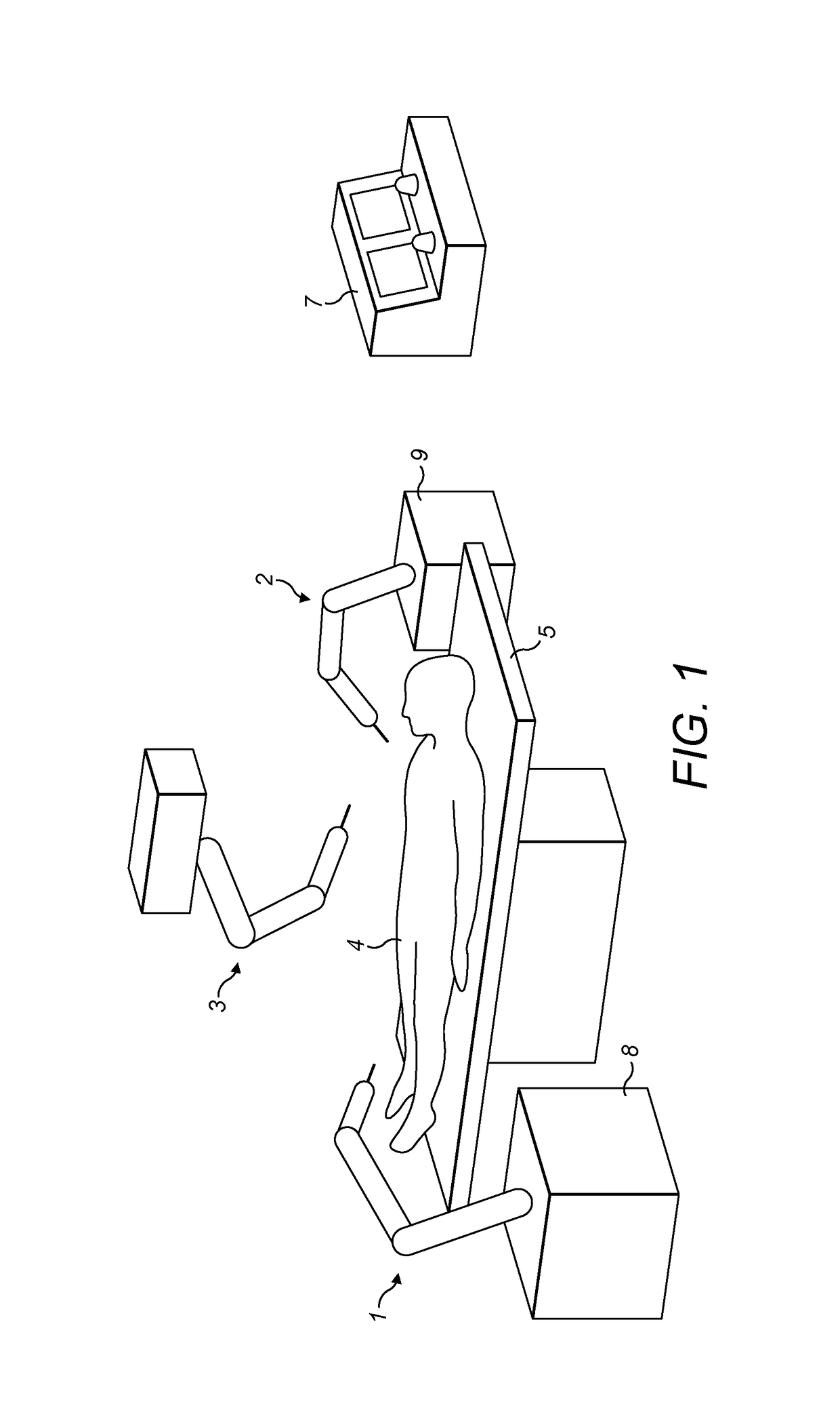 Characterising robot environments