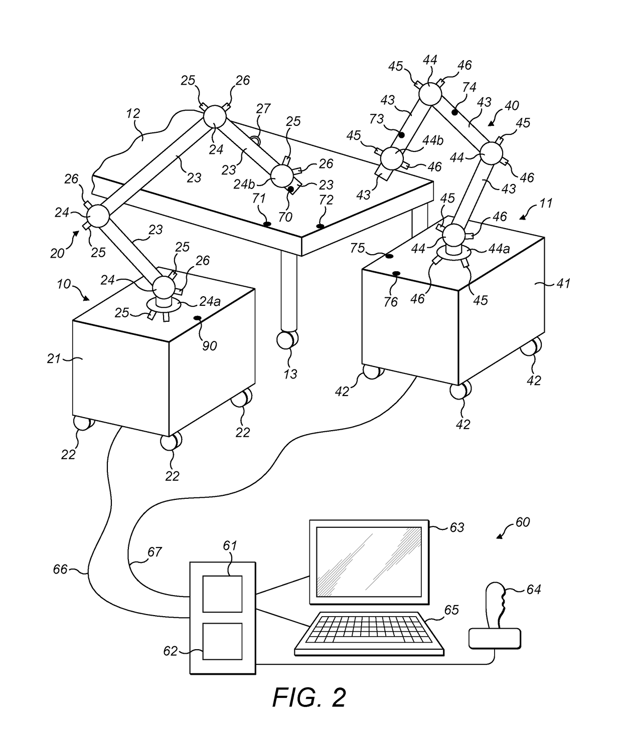 Characterising robot environments