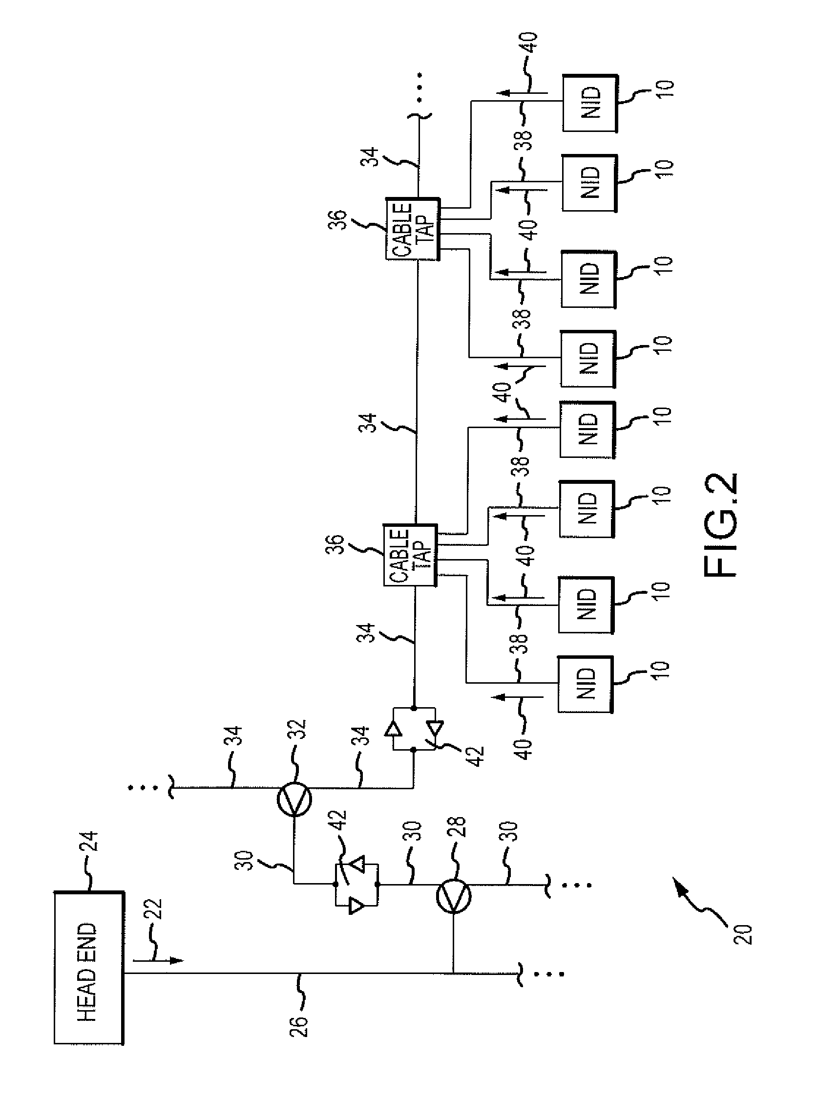 Ingress Noise Inhibiting Network Interface Device and Method for Cable Television Networks