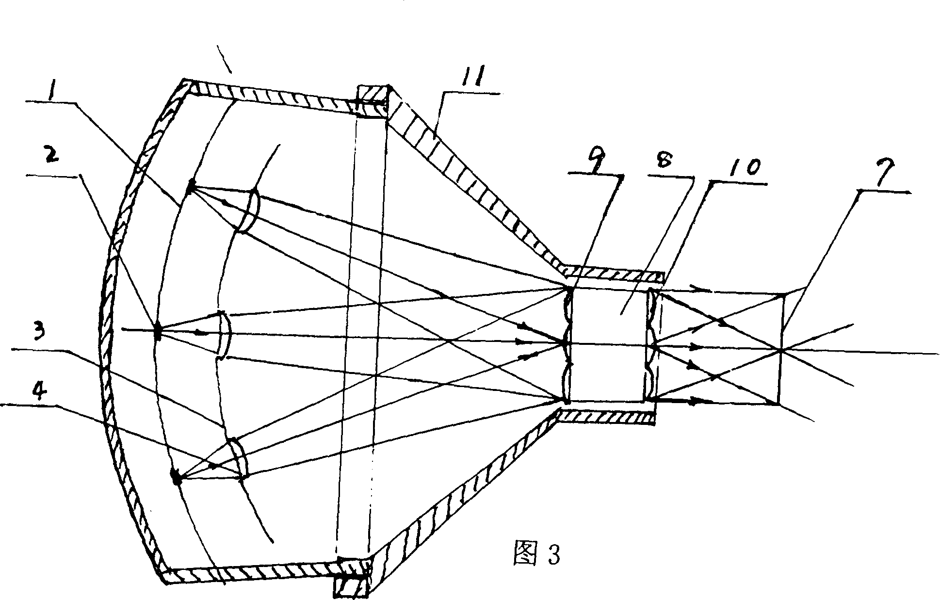 Combined high-efficiency light irradiation system