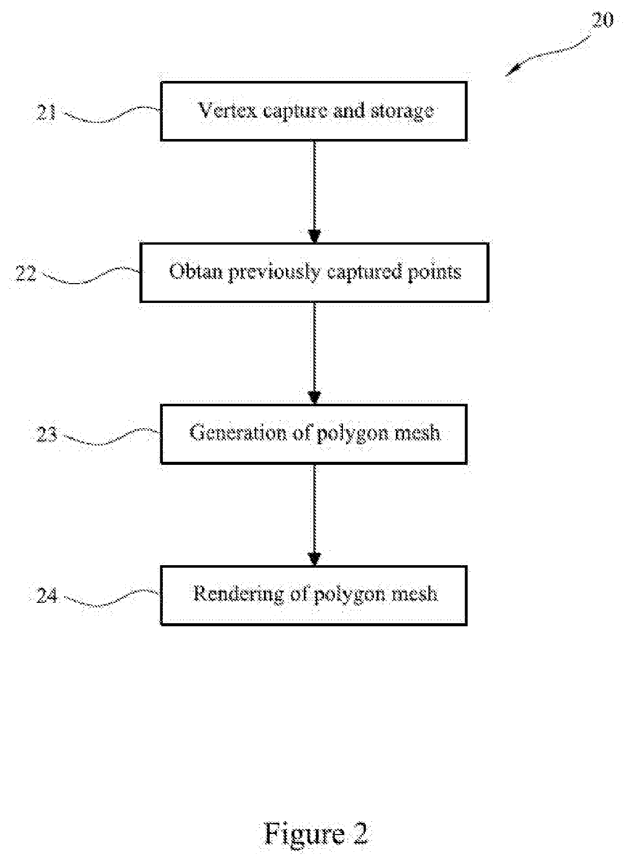 Generating Virtual Representations