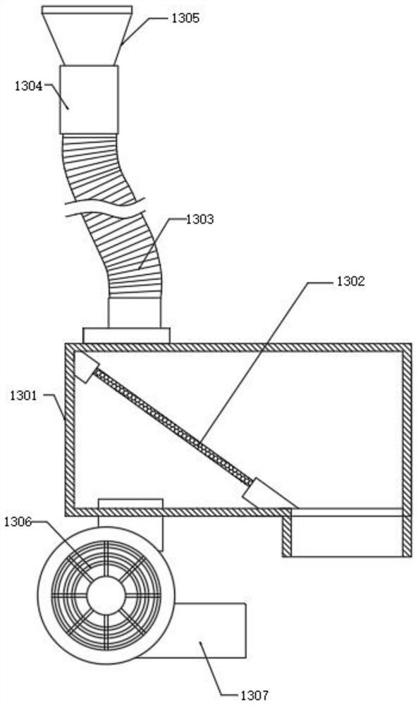 Feeding and proportion control equipment for scale inhibitor and adhesive of sintered carbon rod