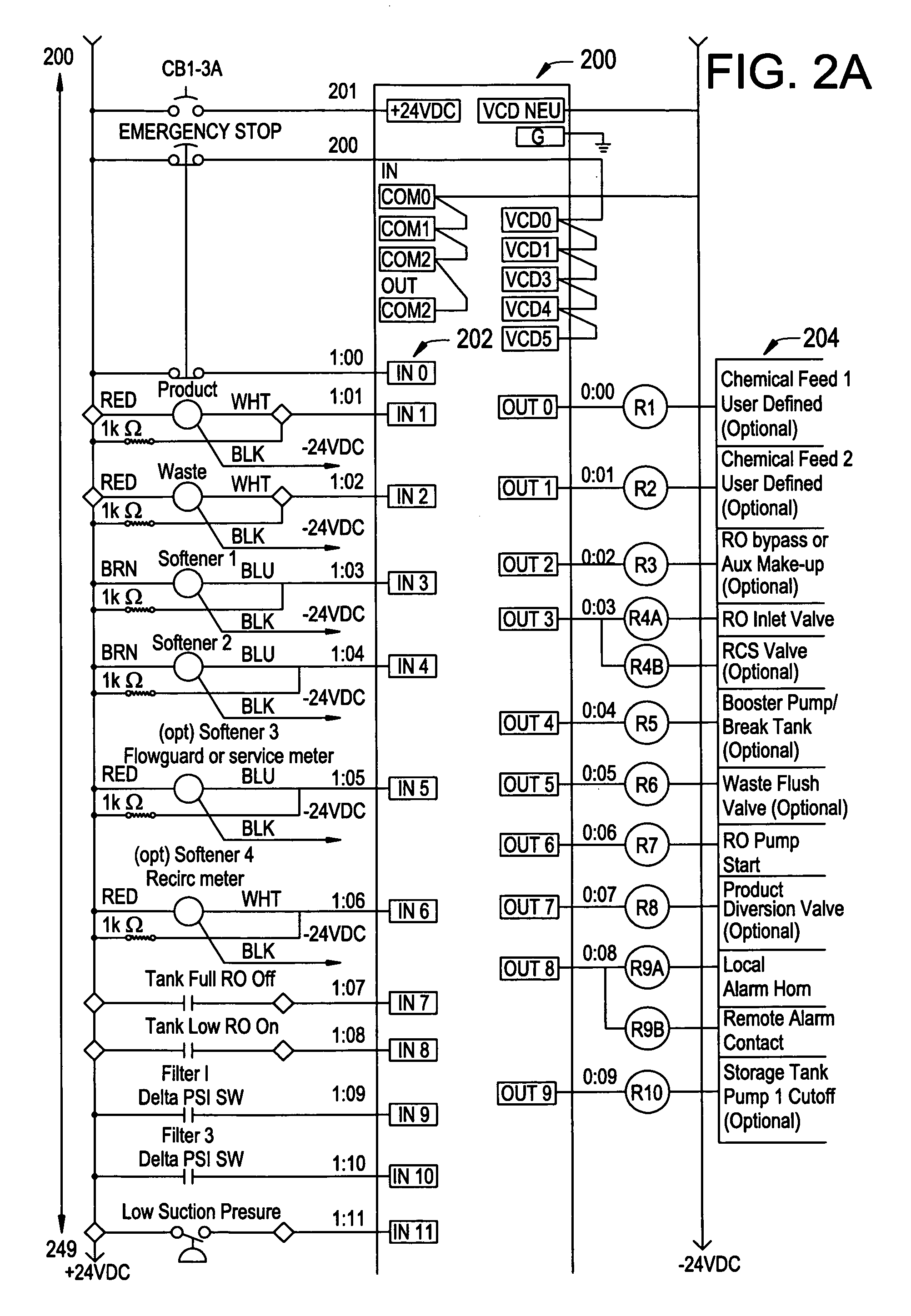 Method of integrating water treatment assemblies