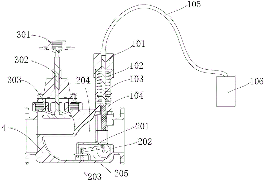 Intelligent adjusting device for circulating water