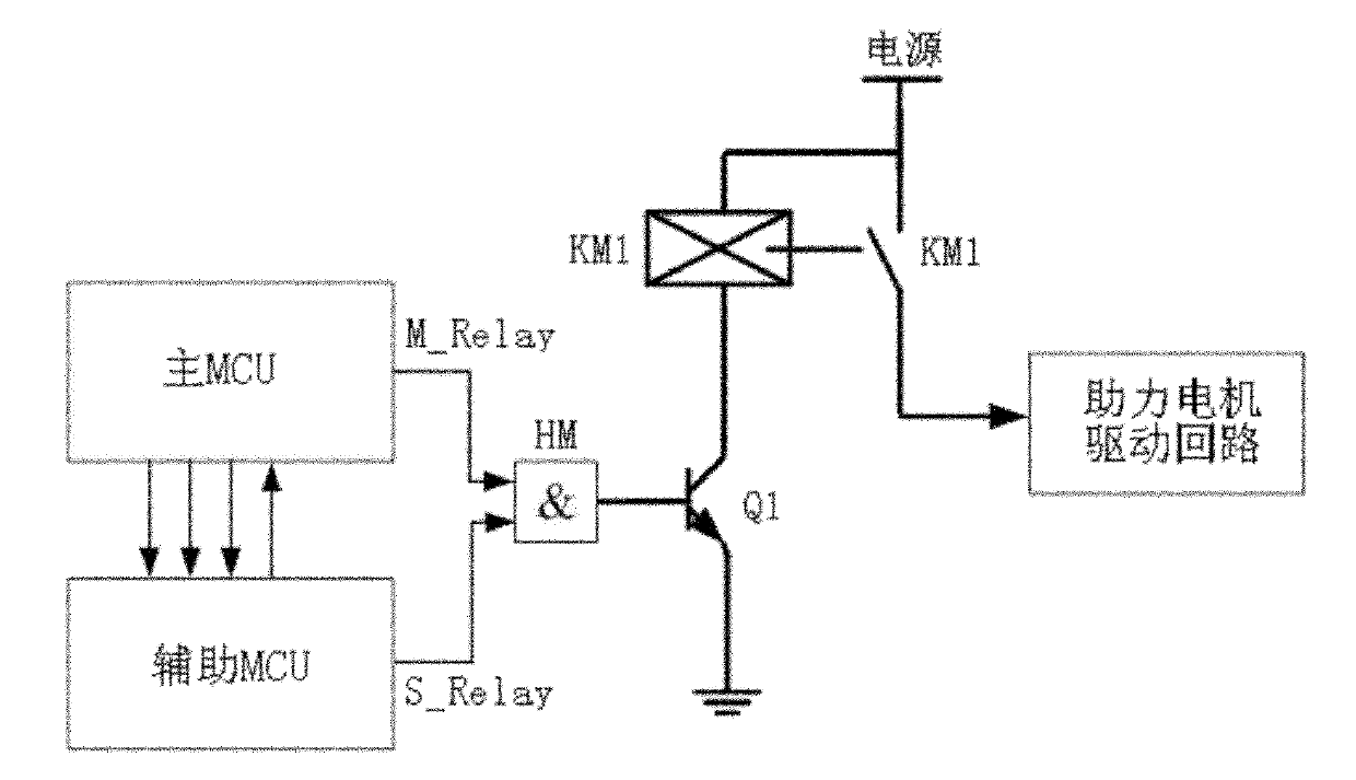 Electric power-assisted steering system