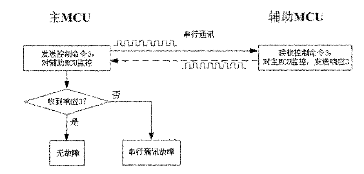 Electric power-assisted steering system