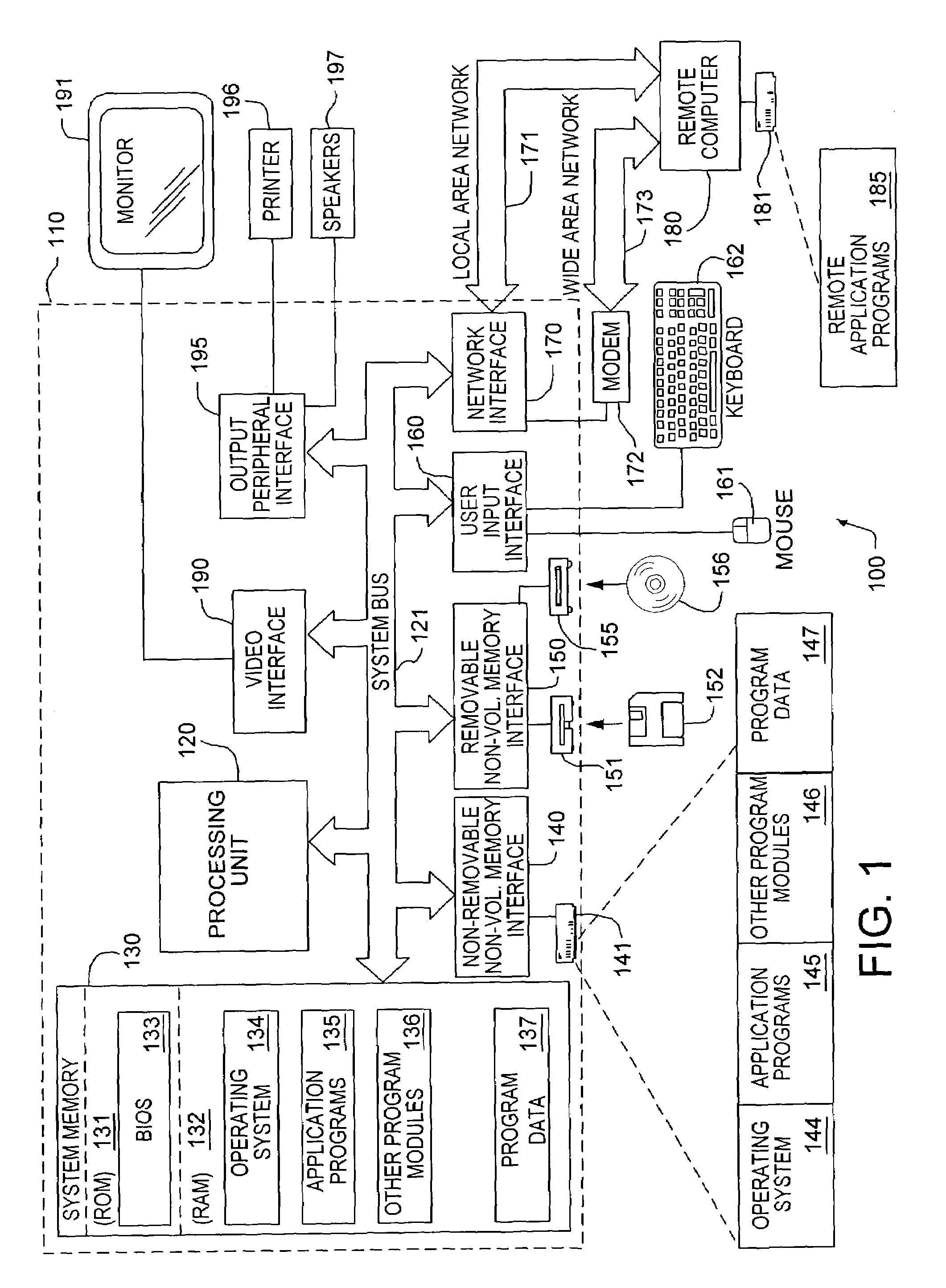 System and method for web server migration