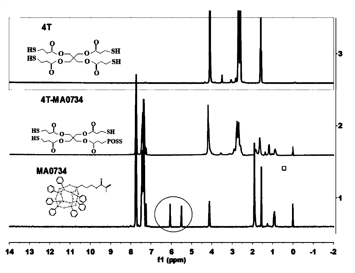 POSS modified mercapto containing pentaerythritol ester crosslinked network polymer, and preparation method and applications thereof