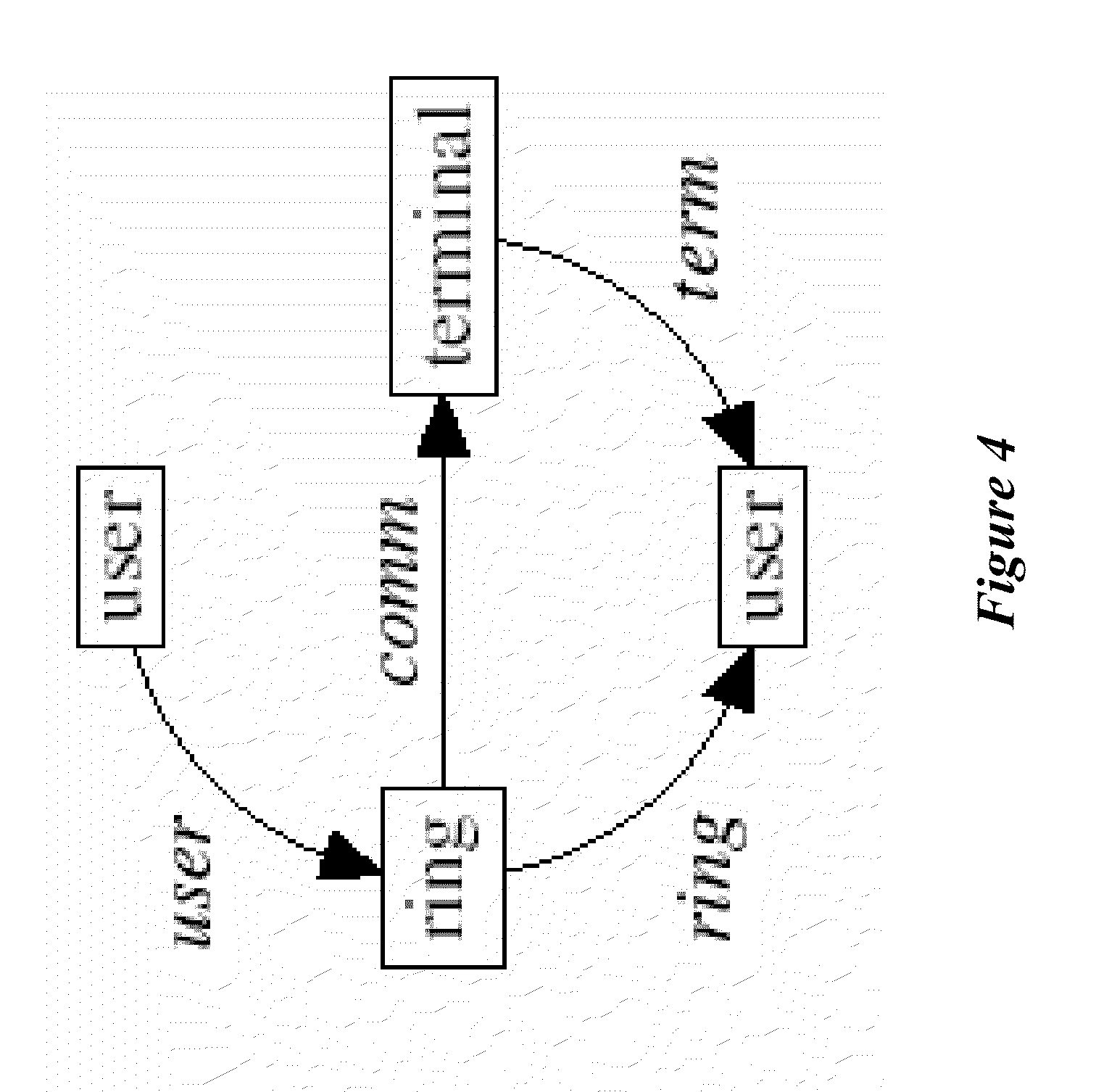 System and method for human assisted secure information exchange