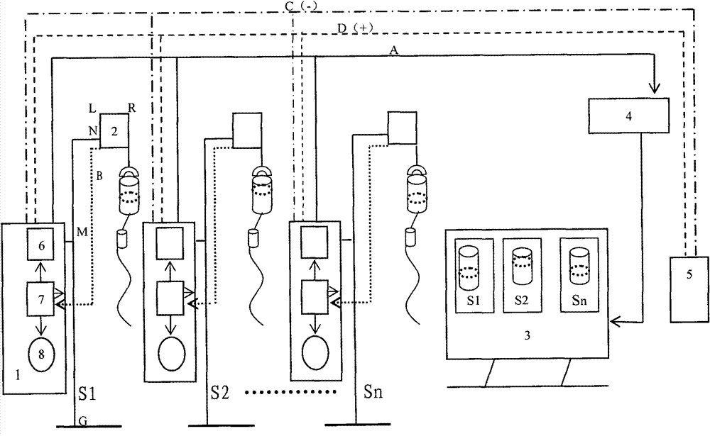 Method for implementing digitalized infusion monitoring and alarming