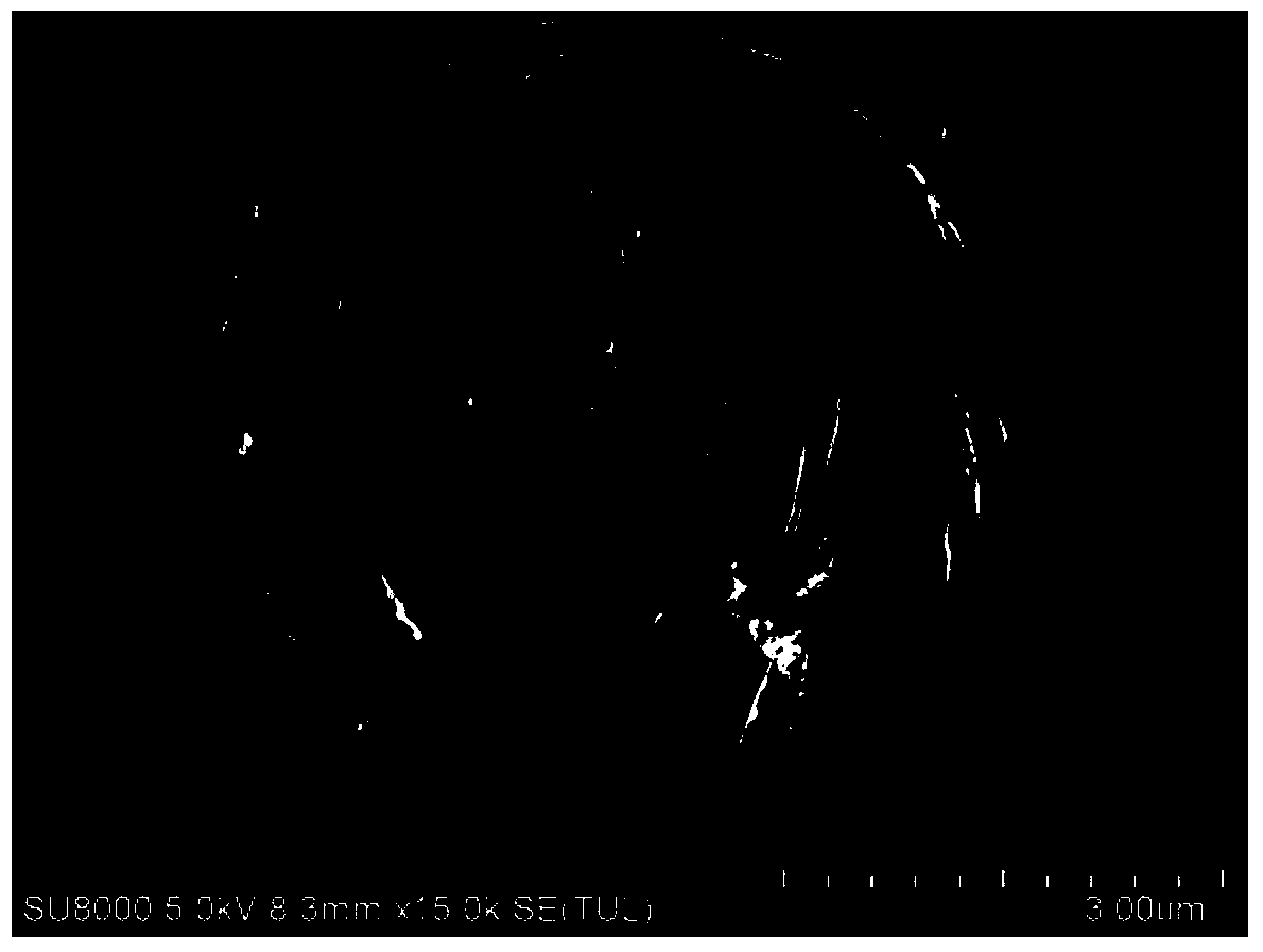 A kind of sodium vanadium fluorophosphate and its preparation method and application