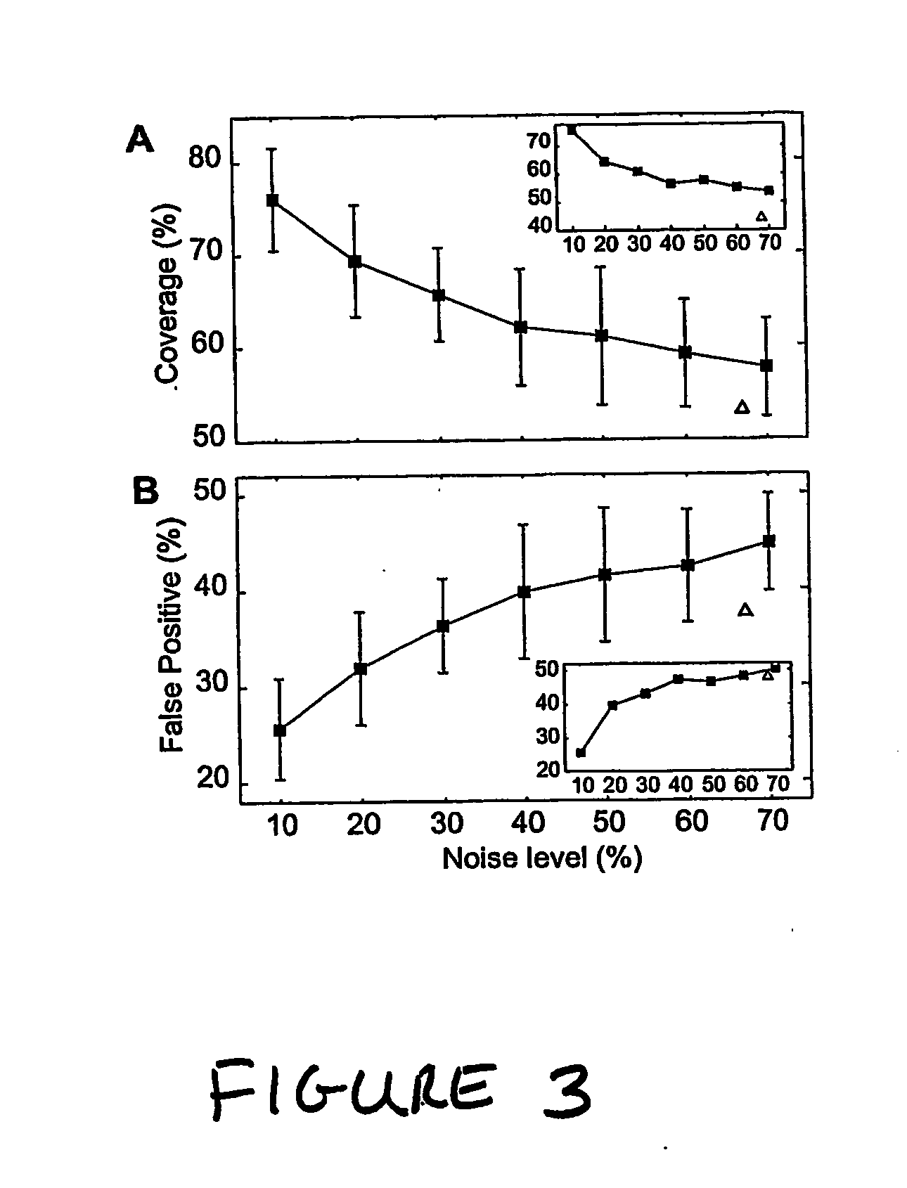 Systems and methods for reverse engineering models of biological networks