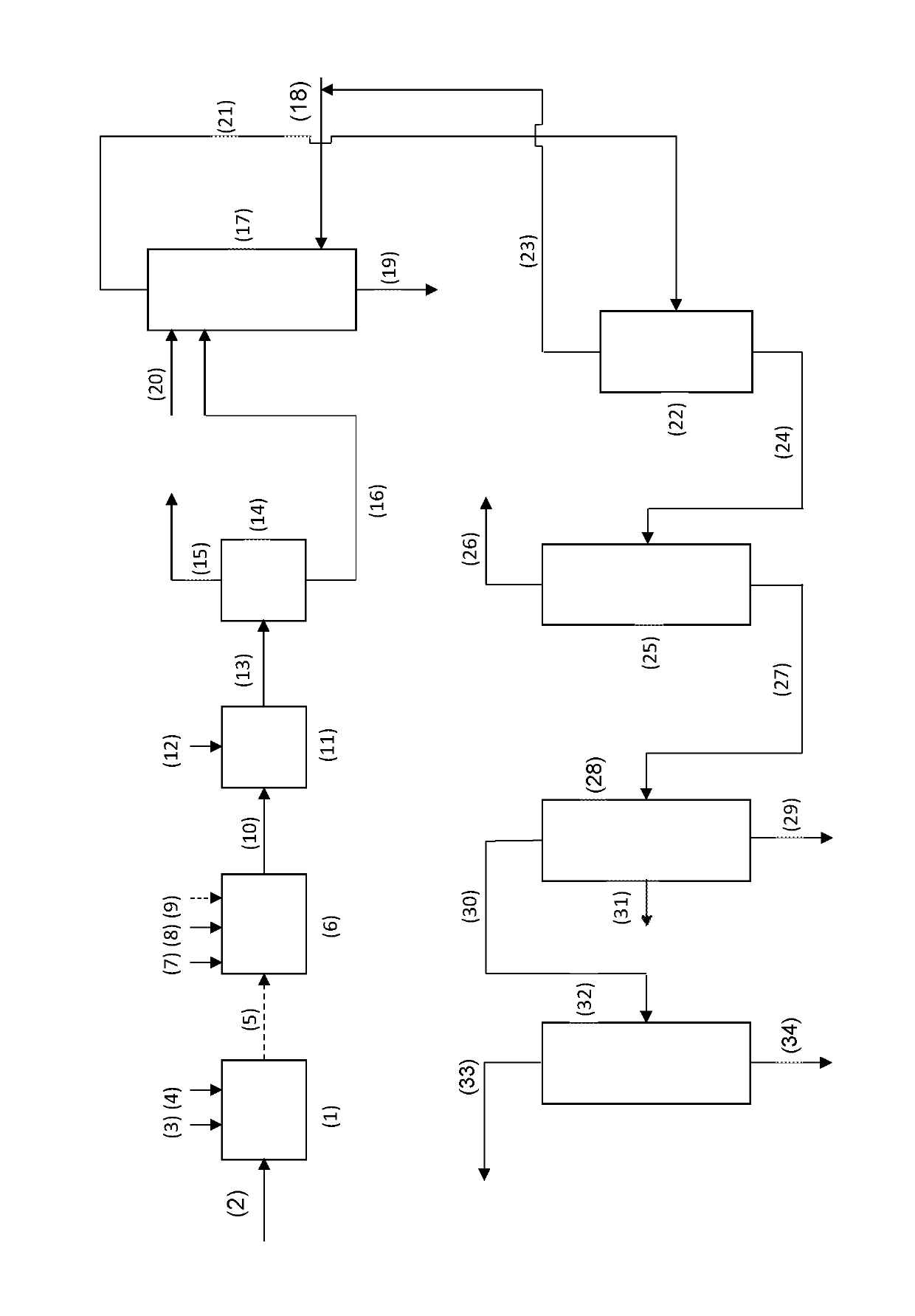 Method for the combined production of polyols in the presence of an inorganic base