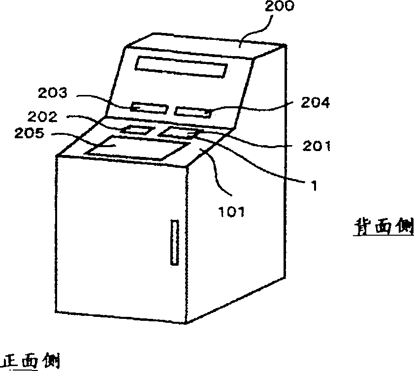 Gate opening and closing mechanism and automatic transaction device