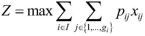 Multi-scale quantum resonance solving algorithm for multi-choice multi-dimensional knapsack problem