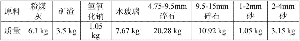 Geopolymer permeable brick and preparation method thereof