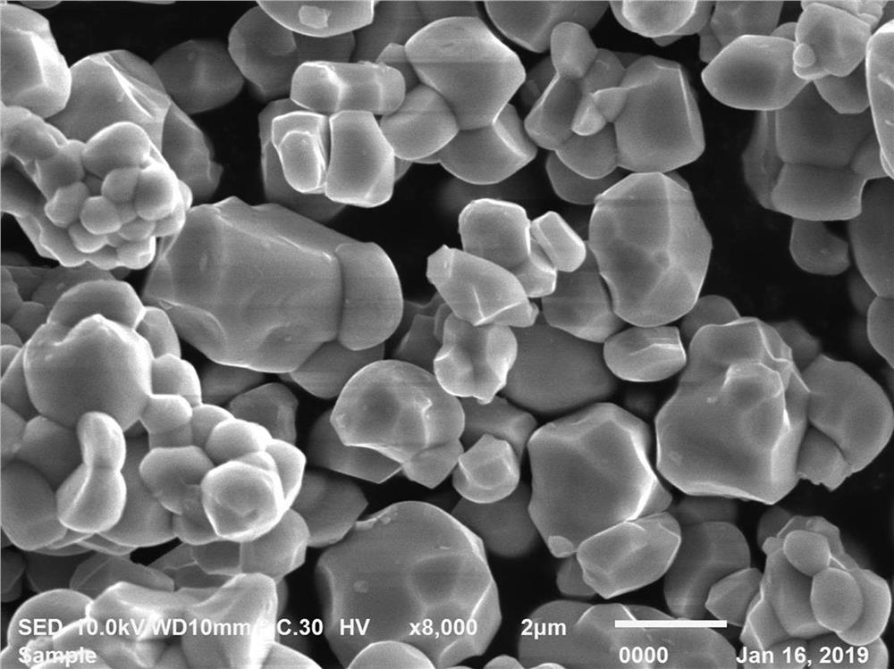 Preparation method and application of spinel structure and layered structure cobalt-free composite material