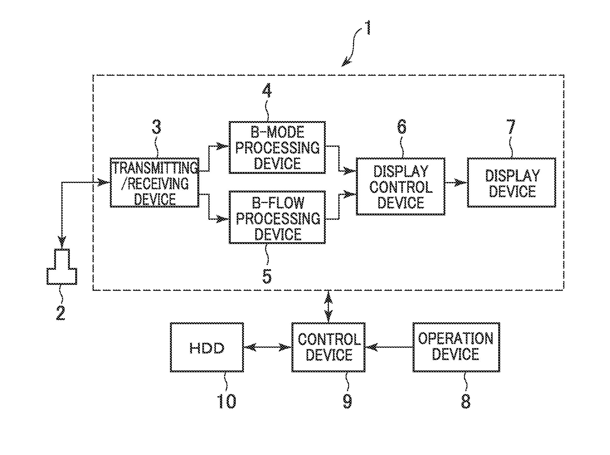 Ultrasound diagnostic apparatus