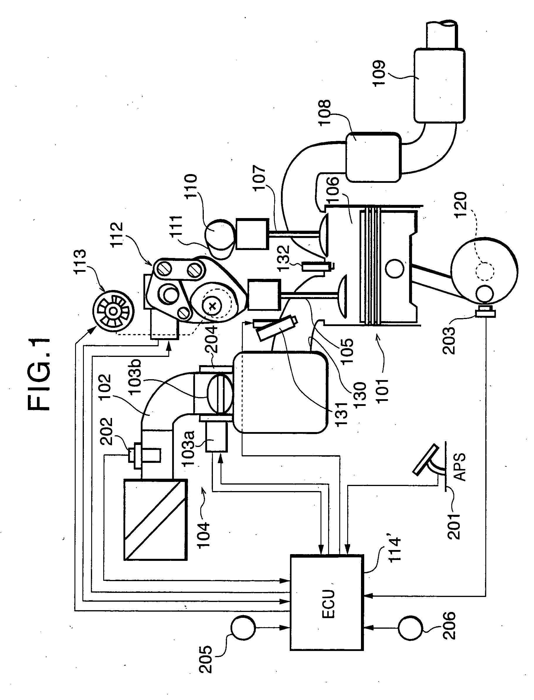 Control apparatus and control method of internal combustion engine