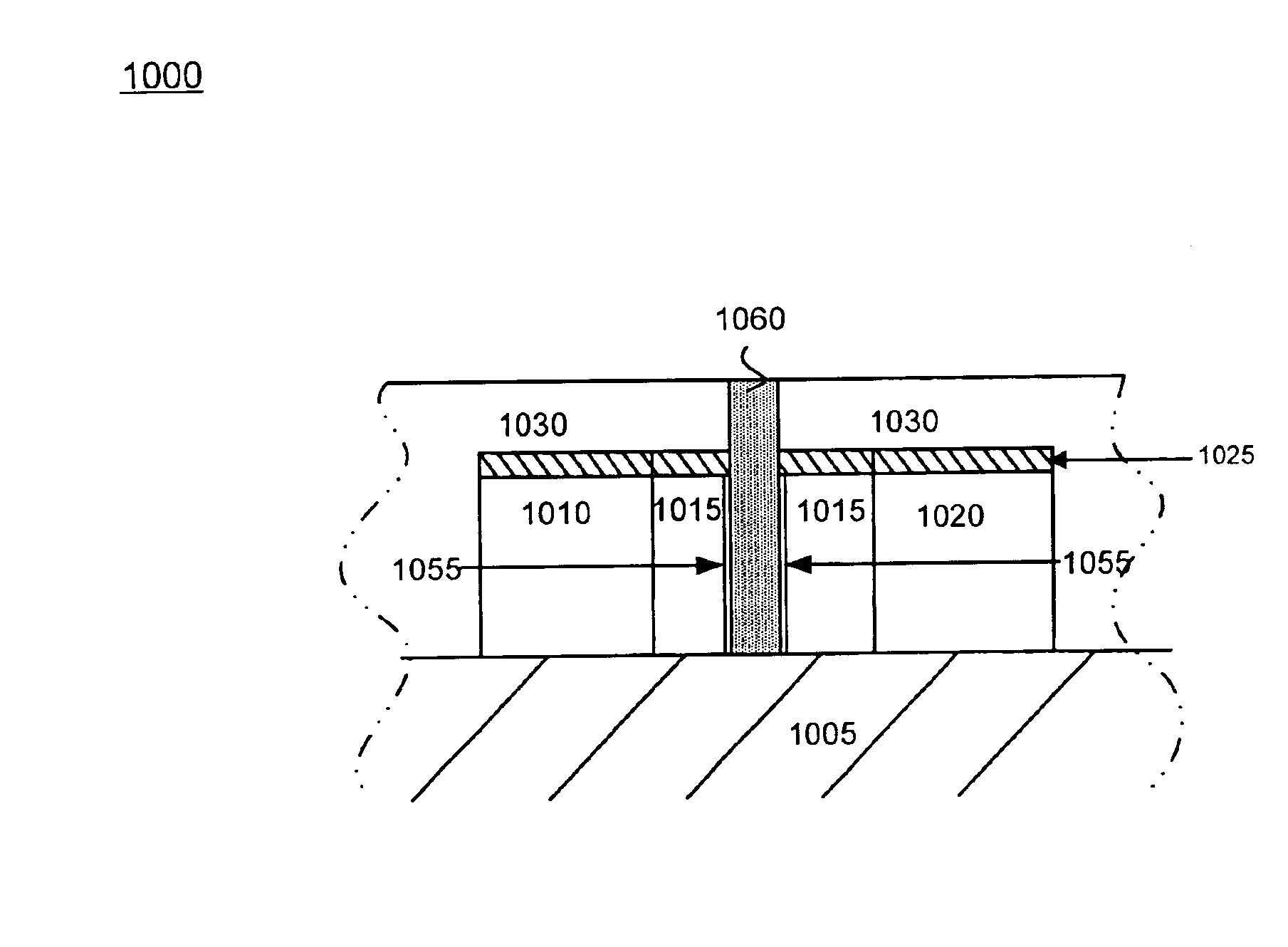 Semiconductor device having a gate structure surrounding a fin