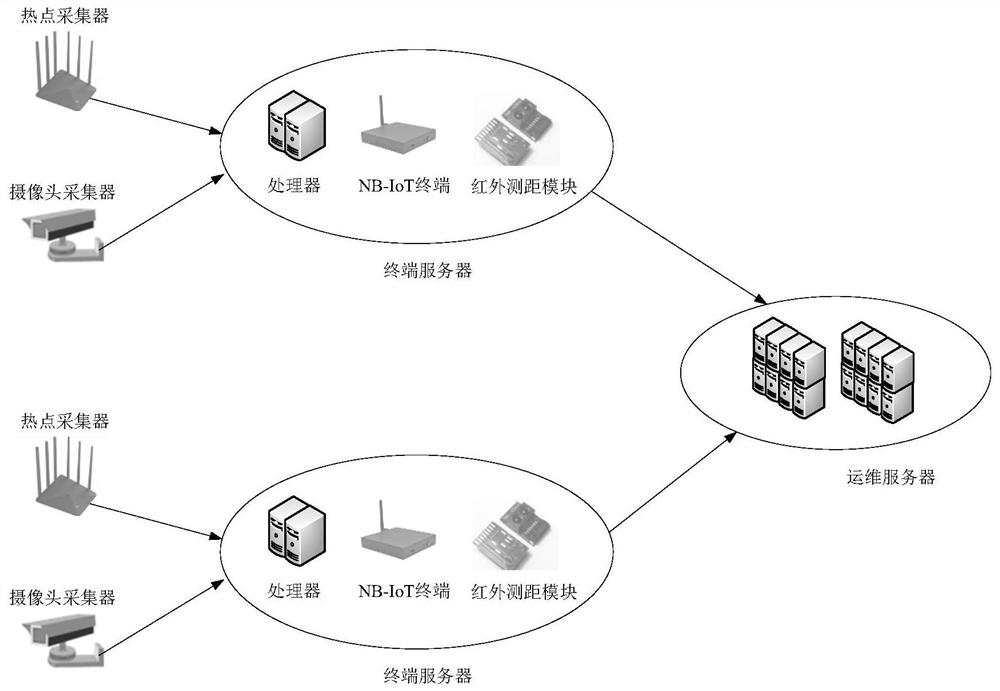 High-precision trajectory recovery method, system and electronic equipment