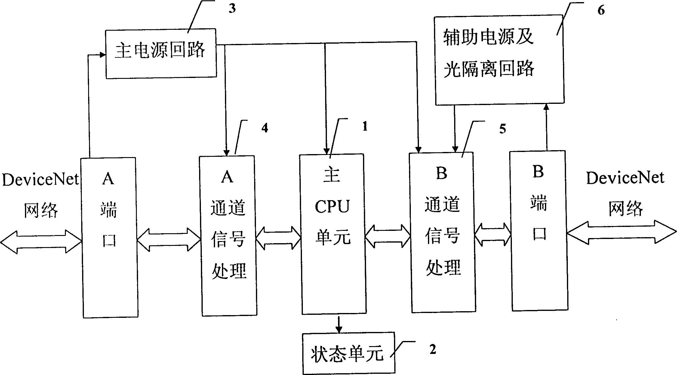 Relay extender for network bus