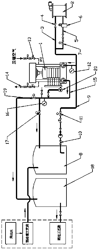 Process for super-refining treatment of rejection water of low permeability oilfield and compound drive oilfield