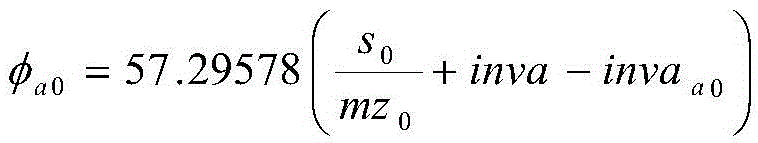 Method for optimizing design of straight-tooth gear shaper cutter