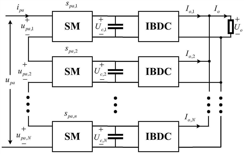 Modular multi-level solid-state transformer and its sub-module power balance control method