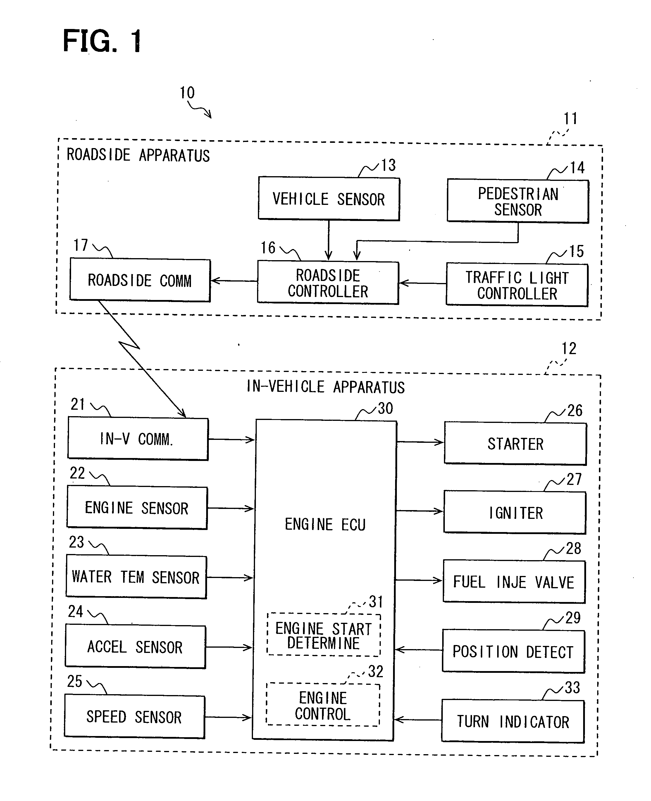 Engine automatic control system