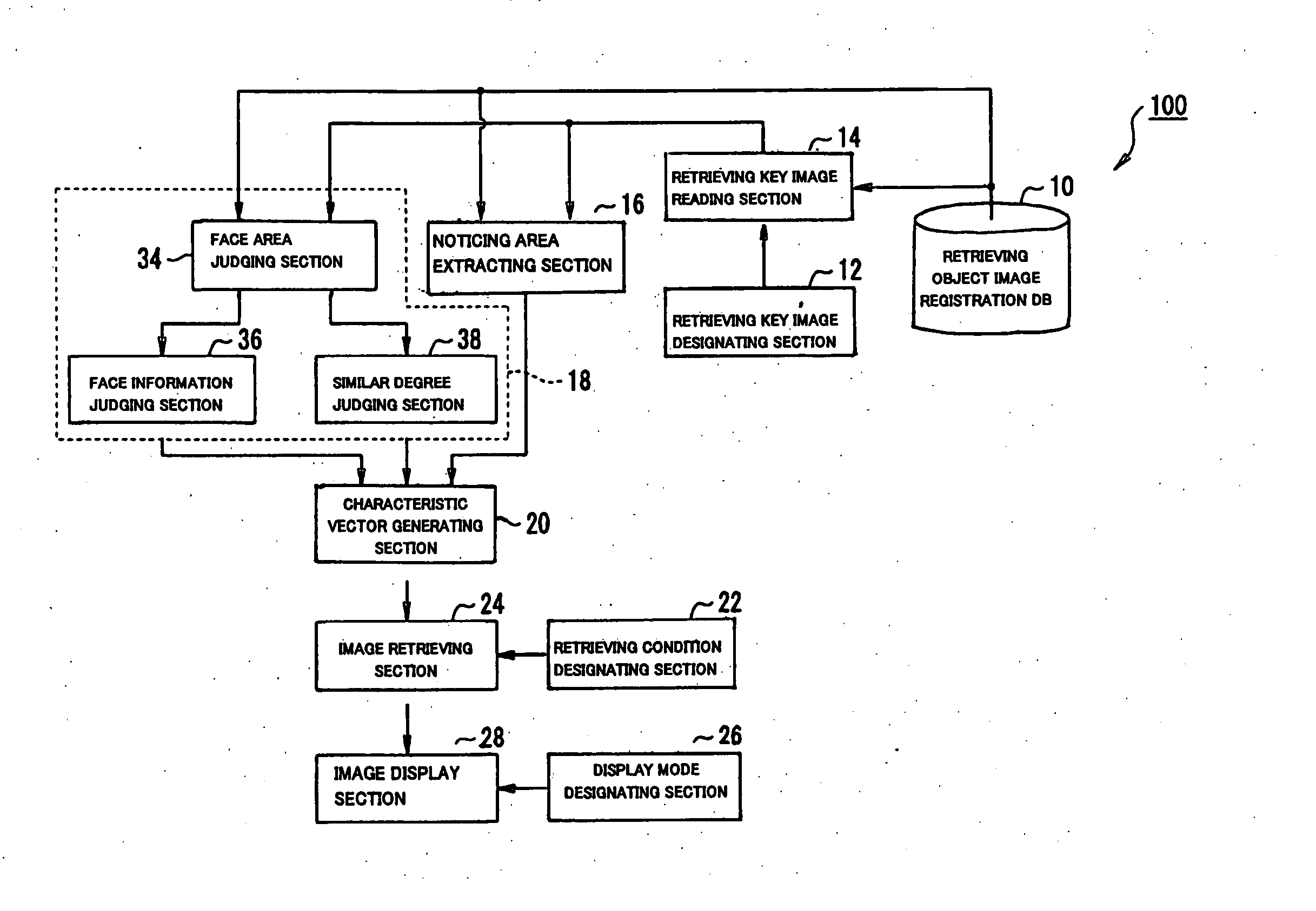 Image retrieving system, image classifying system, image retrieving program, image classifying program, image retrieving method and image classifying method