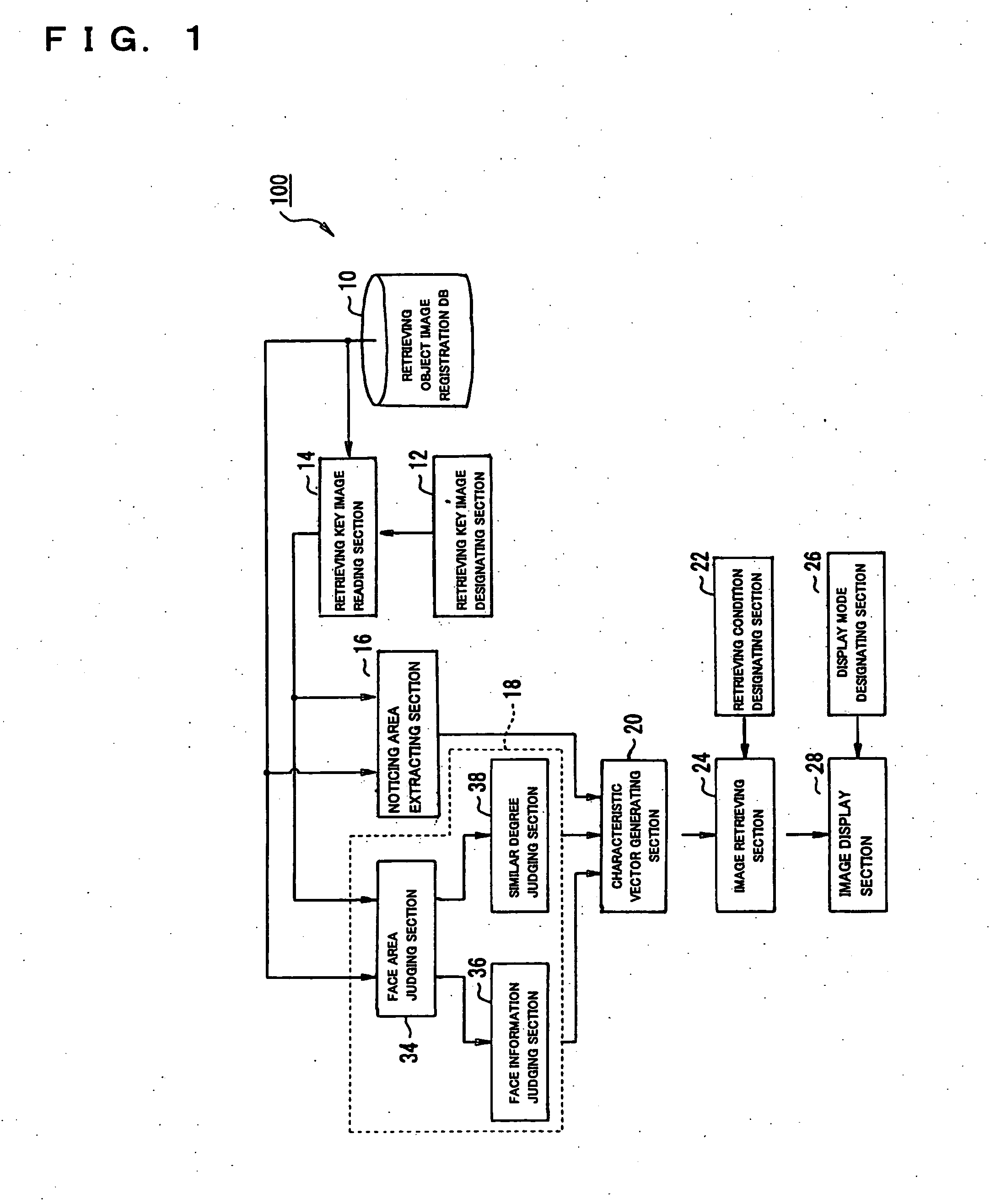 Image retrieving system, image classifying system, image retrieving program, image classifying program, image retrieving method and image classifying method