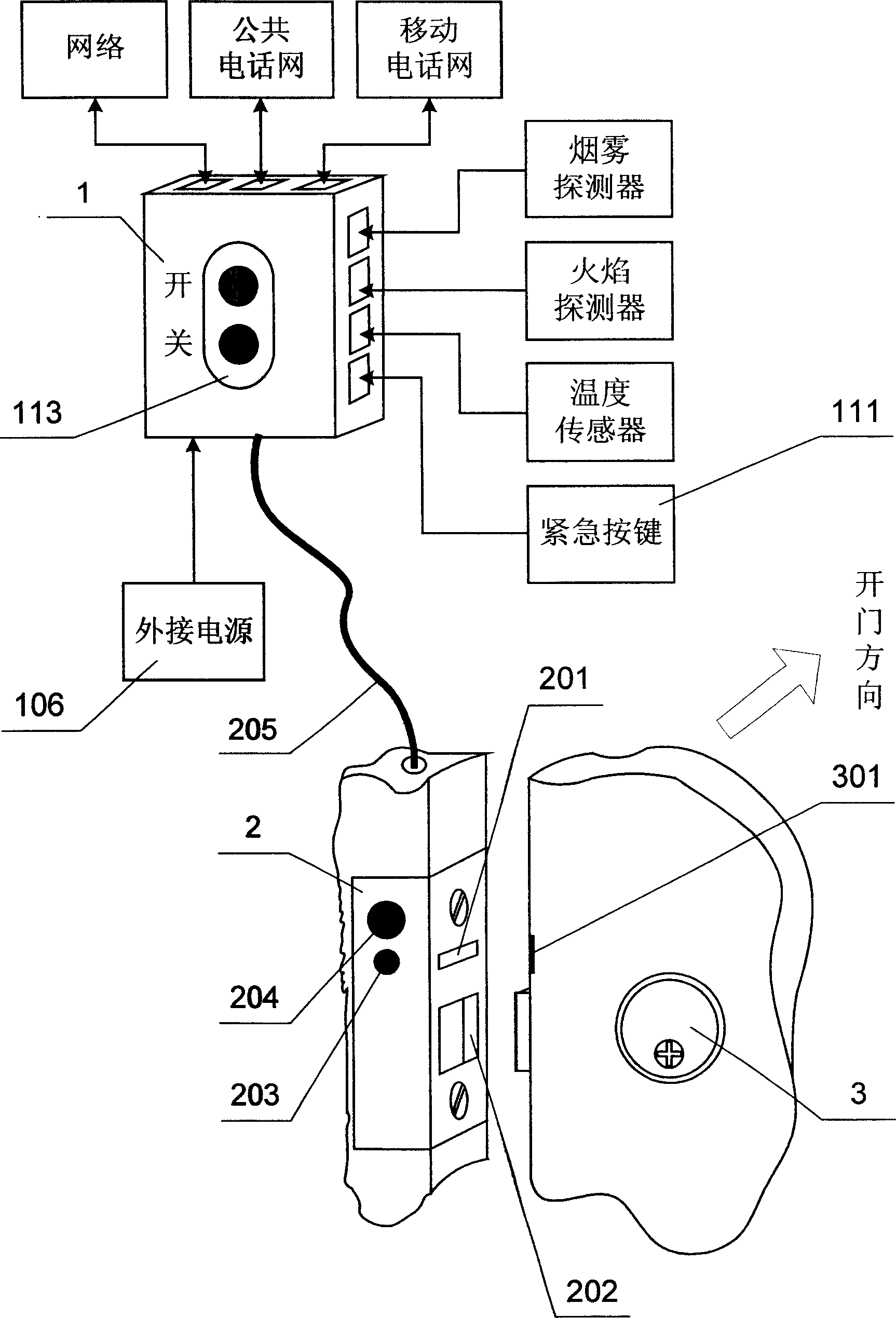 Intelligent lock for fire-extinguishing emergency exit