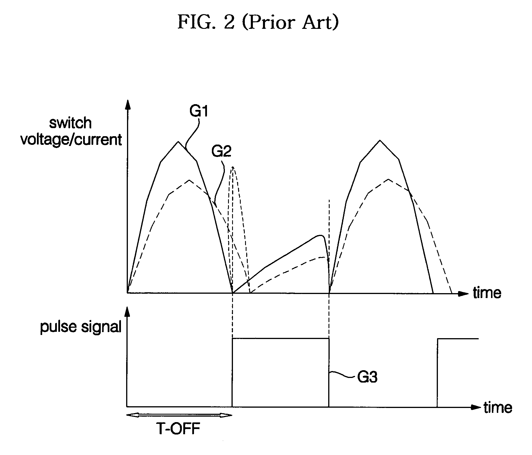 Apparatus for controlling inverter circuit of induction heat cooker