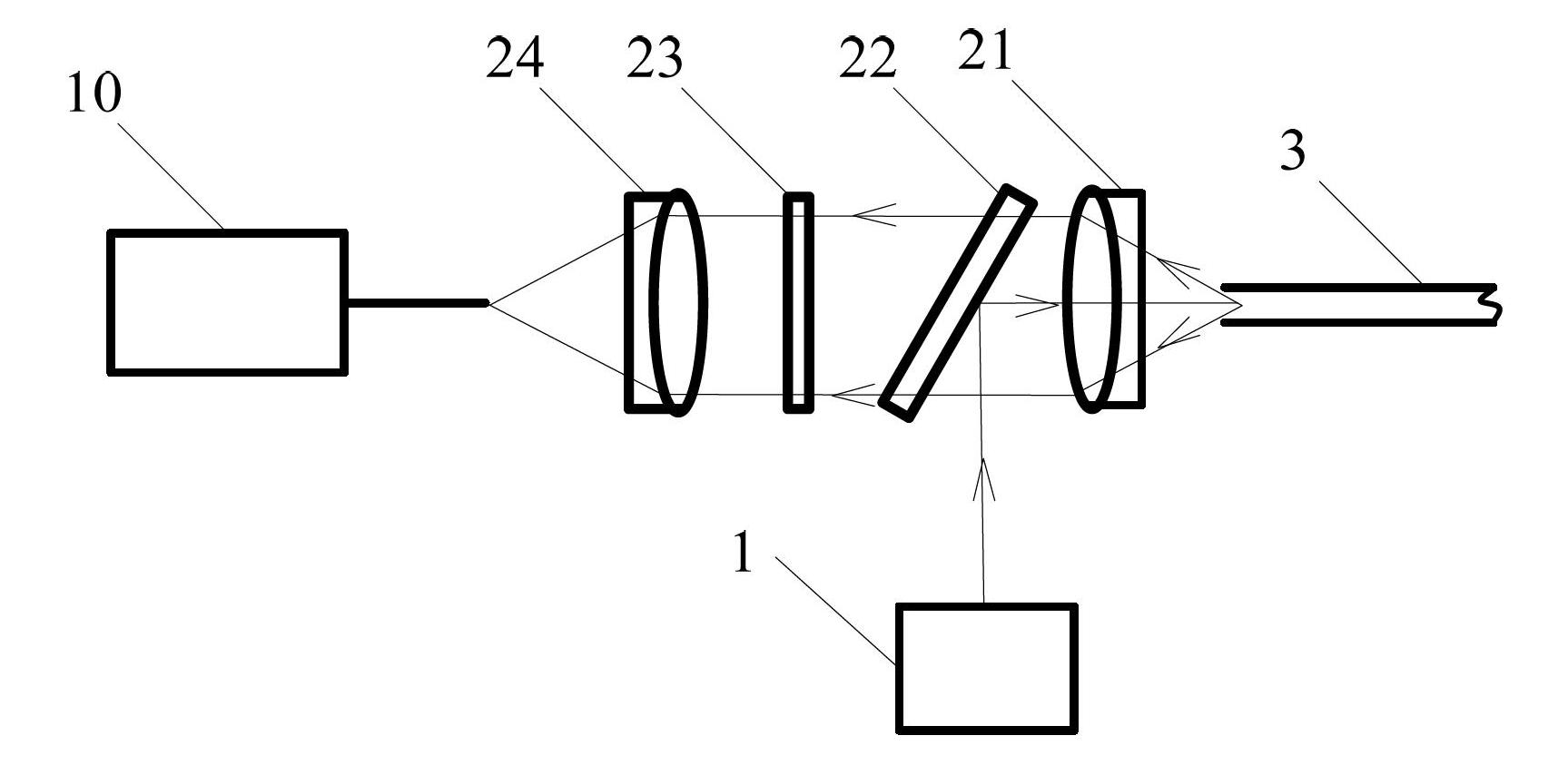 System for removing Raman spectral scattering background noise