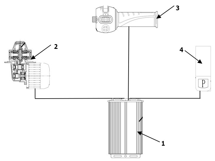 An electric vehicle power acceleration control system