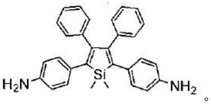 Transparent polyamide resin and preparation method thereof