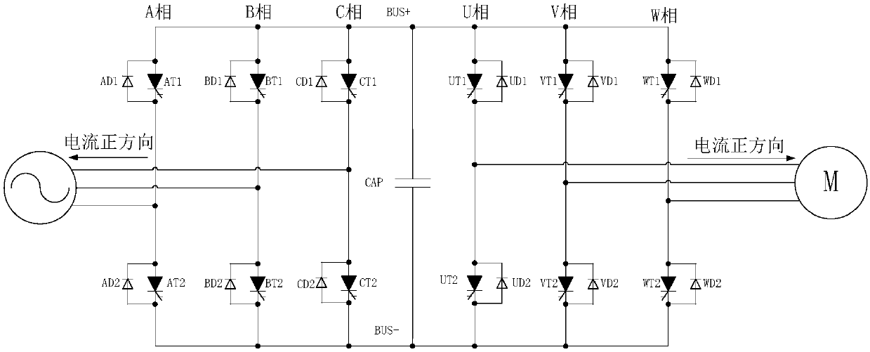 Converter fault processing method, readable storage medium and converter