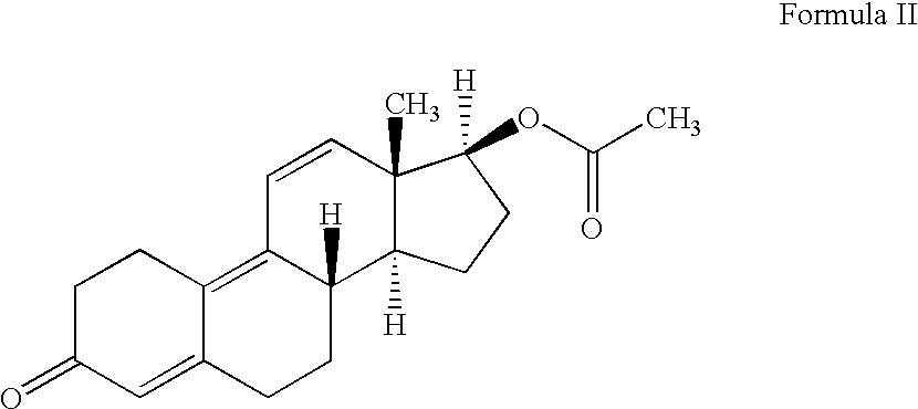 Growth stimulant compositions