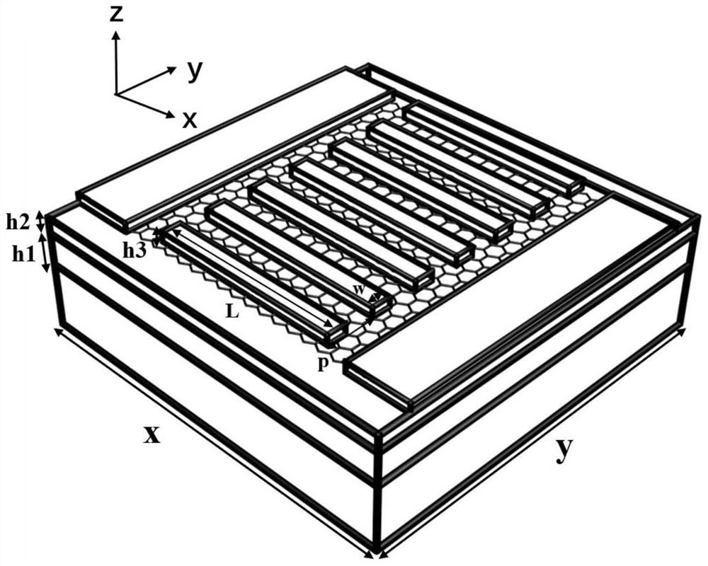 Anisotropic plasmon resonant cavity graphene polarization detector and design method