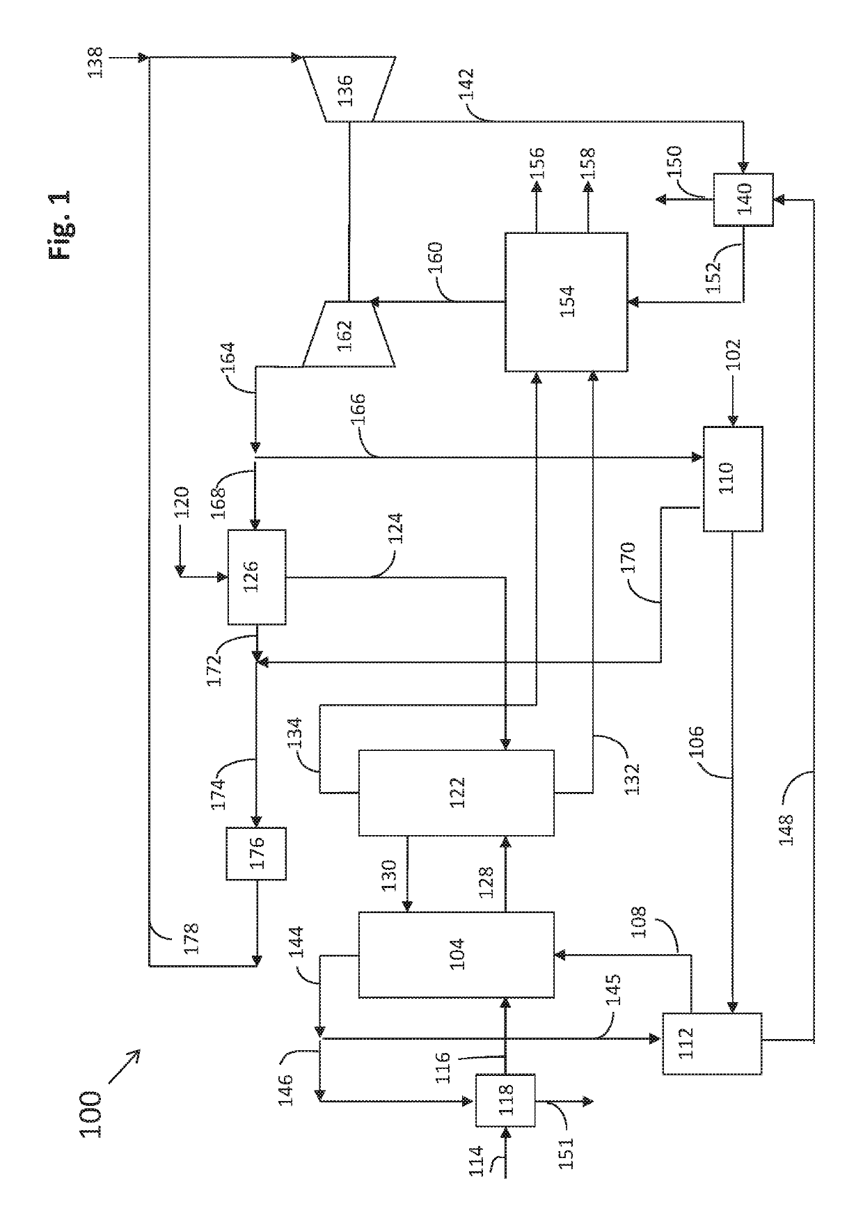 Supercritical CO<sub>2 </sub>cycle coupled to chemical looping arrangement