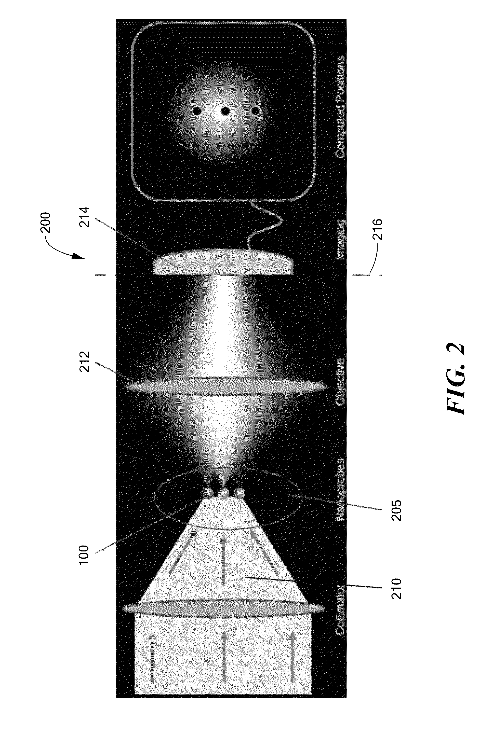 Coherent optical mapping of particles