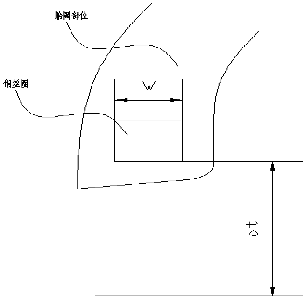 A Design Method of Bead Parameters Based on Bead Pressure