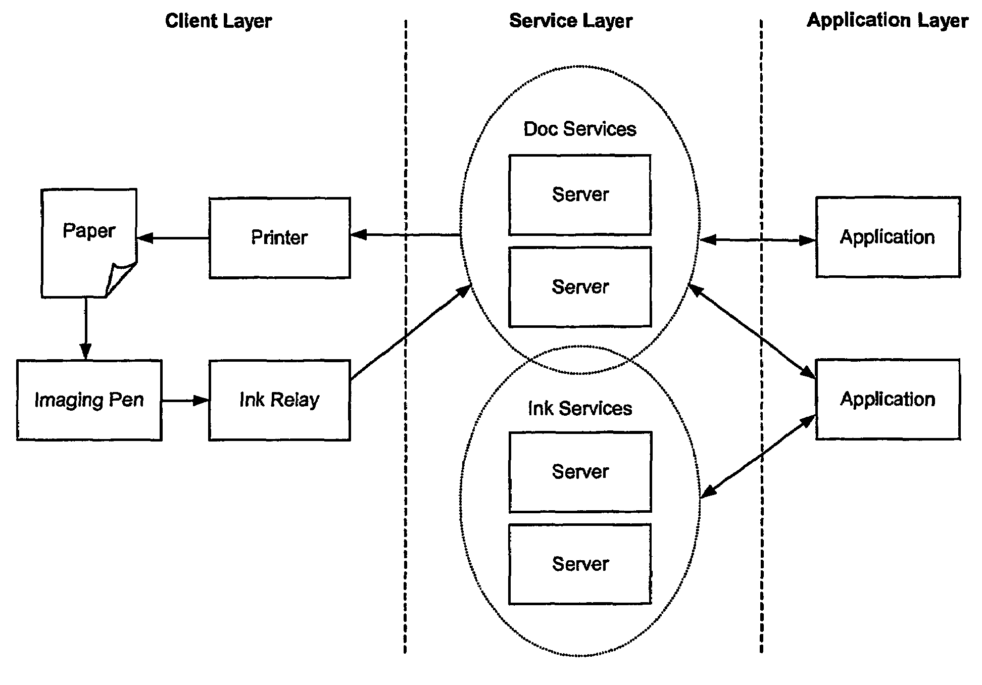 Electronic filing system searchable by a handwritten search query