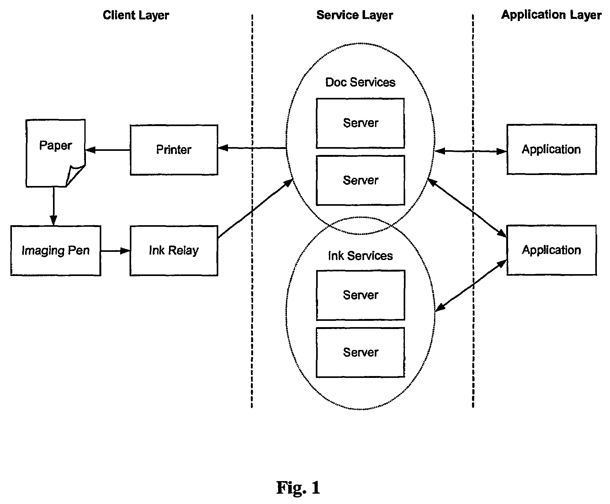 Electronic filing system searchable by a handwritten search query