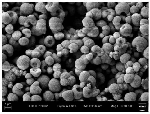 Bi/beta-Bi2O3 heterojunction material as well as synthesis method and application thereof