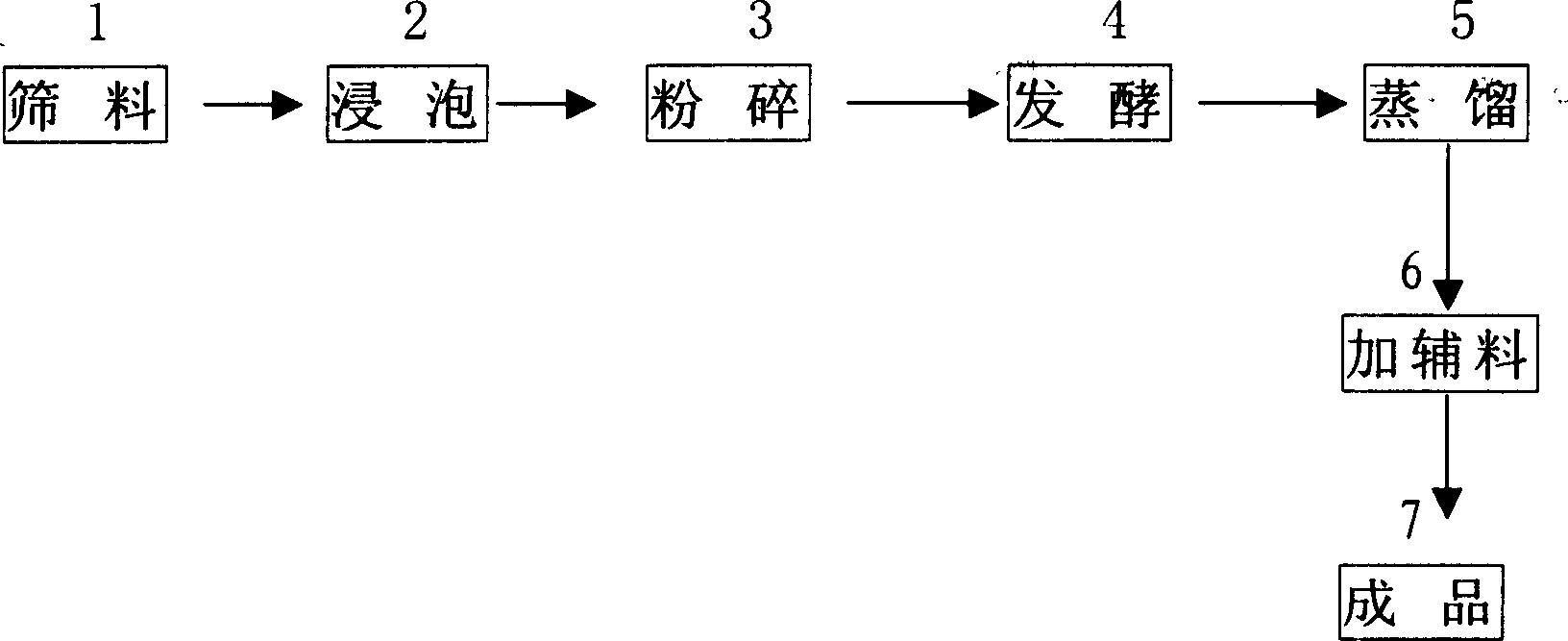 Method for brewing nutrient health-care grape wine